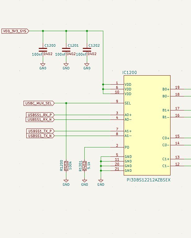 Schematic Design